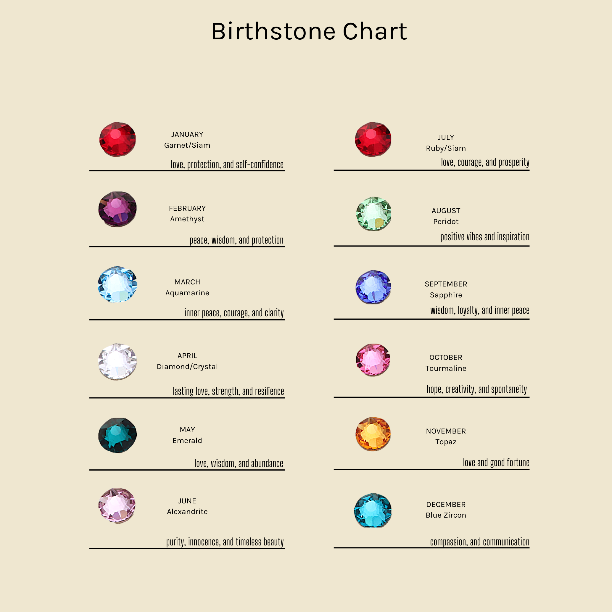 Personalised Birthstone Name Necklace